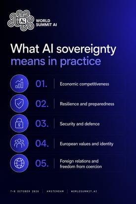 Economic competitiveness  Resilience and preparedness Security and defence European values and identity Foreign relations and freedom from coercion