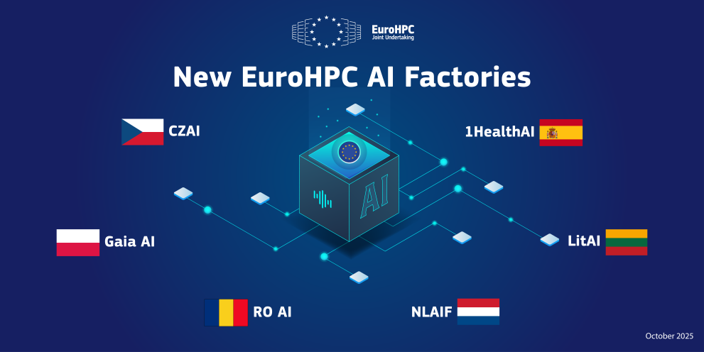 AI factories European Union
